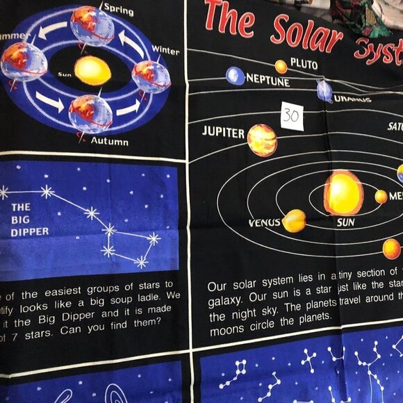 🛒 $9 Fabric DIY Material - 1 yard The Solar System Education Panel #30 - Picture 3 of 7
